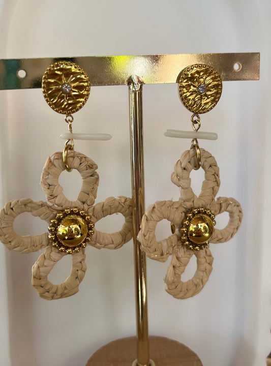Boucles MANEL